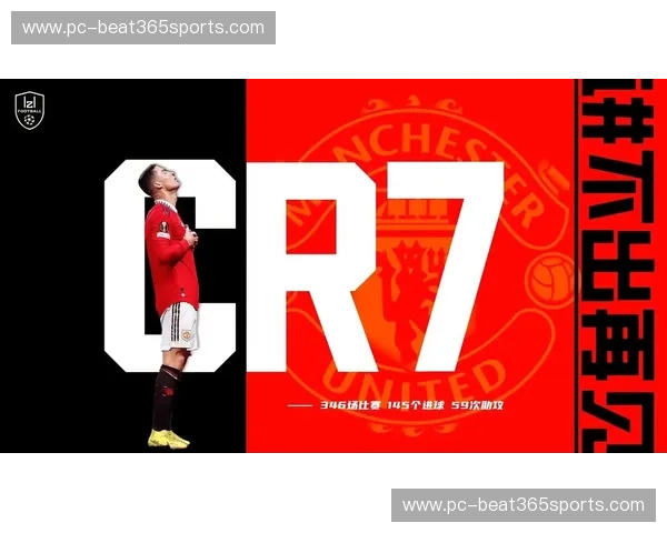 欧罗巴星辰重逢：C罗与曼联的绿茵情缘，未尽的篇章